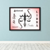 ライブラリ〔占星術の〕十二宮図記号 キャンバスプリント (インサイチュ (ウッドフロア))