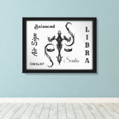 ライブラリ〔占星術の〕十二宮図記号 キャンバスプリント (インサイチュ (ウッドフロア))