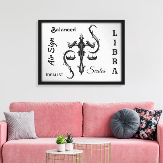 ライブラリ〔占星術の〕十二宮図記号 キャンバスプリント (インサイチュ (リビング))
