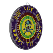 ライブ笑いラブキ走ルヒデブルースカル ダーツボード (正面左)