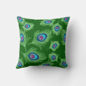 ライムとブルーピーコックの羽をエメラルドグリーンに クッション (裏面)