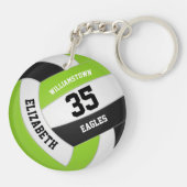 ライムグリーン白黒チーム名バレーボール キーホルダー (裏面)