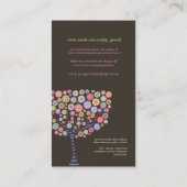 ライムチョコレートツリーオンラインストア名刺 名刺 (裏面)