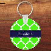 ライムホワイトモロッコ#5ネイビーブルー名モノグラム キーホルダー (正面)