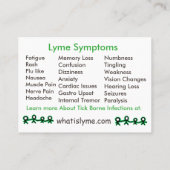 ライム病の州情報カード 名刺 (裏面)