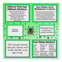 ライム病パーソナライズされた気情報ポスター