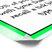 ライム病パーソナライズされた気情報ポスター ポスター (コーナー)