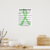 ライム病ファクト教育ポスター ポスター (キッチン)