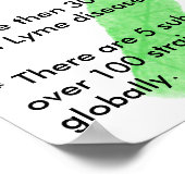 ライム病ファクト教育ポスター ポスター (角)