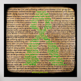 ライム病感覚のポスター、拒否、無視 ポスター