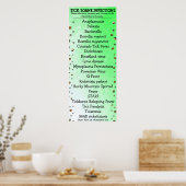 ライム病認識度チクタクのポスター ポスター (キッチン)