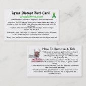 ライム病認識度名刺 名刺 (正面/裏面)