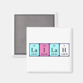 ライラ周期表名磁石 マグネット (正面/裏面)