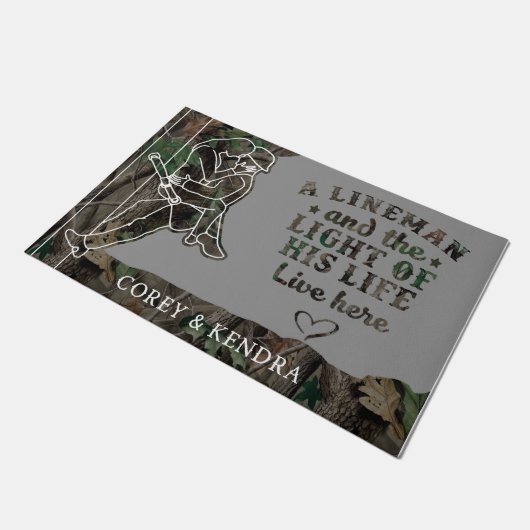 ラインマンズギフト、引っ越し祝いパーティーギフト、ホームデコール ドアマット (アングル)