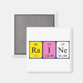 ライン周期表名磁石 マグネット (正面/裏面)
