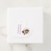 ラウラ・ギレン財団 フェイバータグ (インサイチュ)