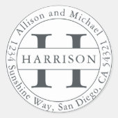 ラウンドアドレスの返品ラベル ラウンドシール (正面)