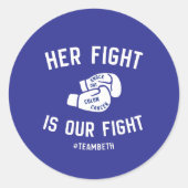 ラウンドシール (正面)