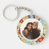 ラウンドフォトかわいらしワイルドフラワーフレームと文字 キーホルダー (正面)