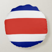 ラウンド装飾用クッションとコスタリカ国旗 ラウンドクッション (裏面)