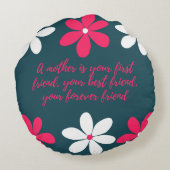 ラウンド装飾用クッション(16インチ) ラウンドクッション (裏面)