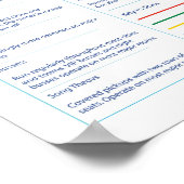 ラオスの管地図 ポスター (角)