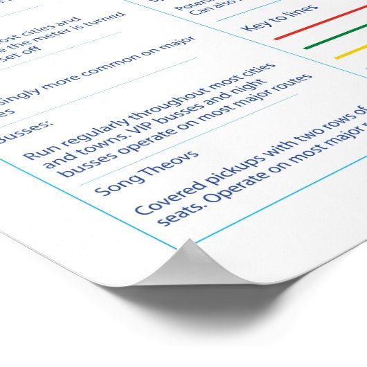 ラオスの管地図 ポスター (角)