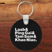 ラオス通り食品 キーホルダー (正面)