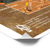 ラオディセアオリオンスターマップ ポスター (コーナー)