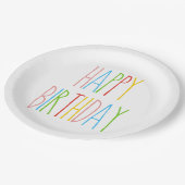 ラカラフルー・ダンインスパイアハッピーバースデー ペーパープレート (アングル)