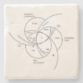 ラカンストーンコースター ストーンコースター (正面)