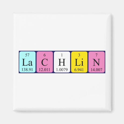ラクリン周期表名磁石 マグネット (正面)