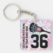 ラクロスジャージー番号チームスポーツ名 キーホルダー (正面)