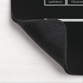 ラクロススポーツの元素周期表Lax Pla マウスパッド (コーナー)