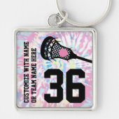 ラクロススポーツジャージー番号チーム名ガーリー キーホルダー (正面)