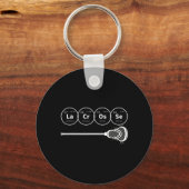 ラクロス元素周期表 キーホルダー (正面)