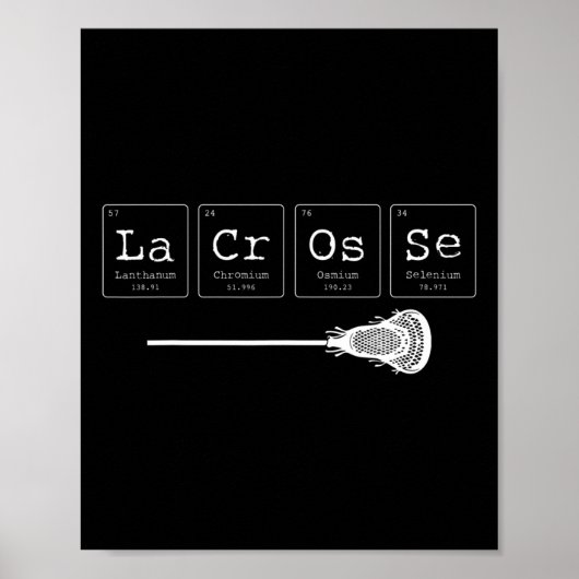 ラクロス – 元素の周期表Chemistry 1 ポスター (正面)