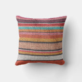 ラグの豊かさ:メキシコのペルー質感 クッション (裏面)