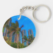 ラグジュアリーコンドミニアムズイン中国 キーホルダー (裏面)