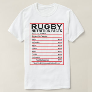 ラグビおもしろいーの栄養に関する情報ラグビー選手の贈答品 Tシャツ