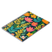 ラゲージハンドルラップ ノートブック (左側)