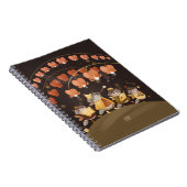 ラコオンズ植物秘密スパイラルフォトノートブック ノートブック (右側)