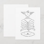 ラコロンブポイグナルデエレジェットドー ノートカード (正面/裏面)