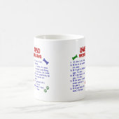 ラサAPSOの特性の法律2 コーヒーマグカップ (中央)