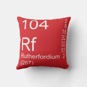 ラザフォルジウム クッション (裏面)