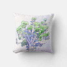 ラシッタアルベロ