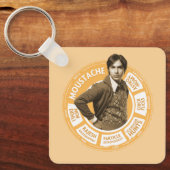 ラジェシュ情報グラフィック キーホルダー (正面)