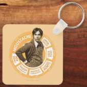 ラジェシュ情報グラフィック キーホルダー (裏面)