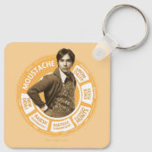 ラジェシュ情報グラフィック キーホルダー (裏面)