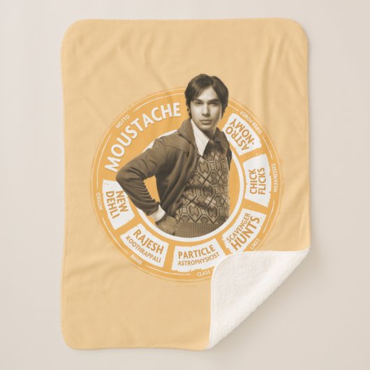 ラジェシュ情報グラフィック シェルパブランケット (正面)